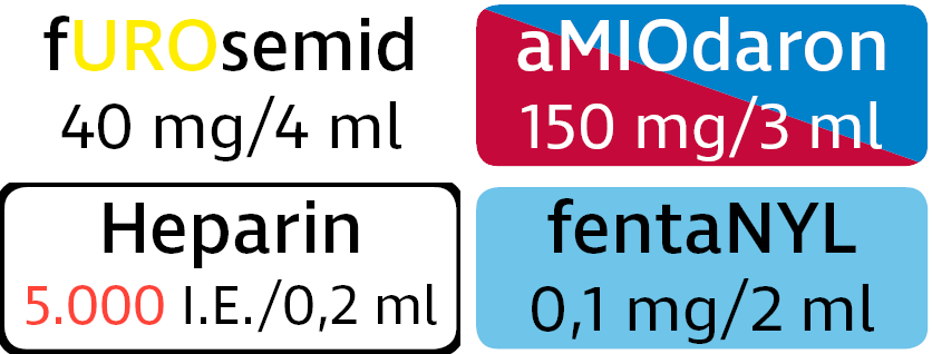 Medikamentenaufkleber für 1ml-20ml-Spritzen